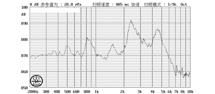 无源蜂鸣器SMD-140035H