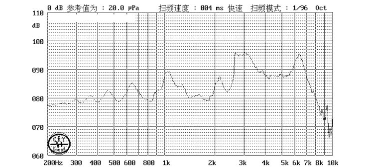 无源蜂鸣器SMD-100032H