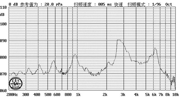 无源蜂鸣器FDC-090040H