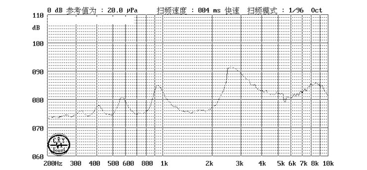 无源蜂鸣器SMD-065040F