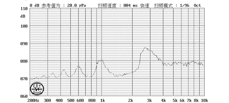 无源蜂鸣器SMD-080025H