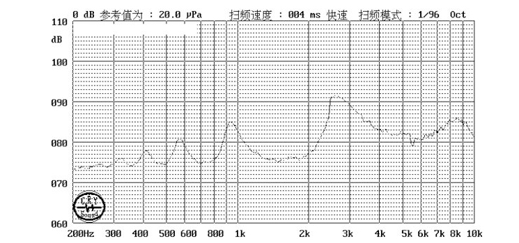 无源蜂鸣器SMD-080025H