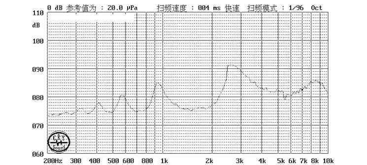 无源蜂鸣器SMD-085040H