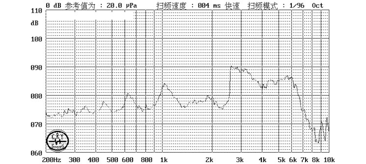 无源蜂鸣器SMD-090025H