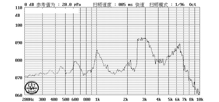 无源蜂鸣器SMD-090032H