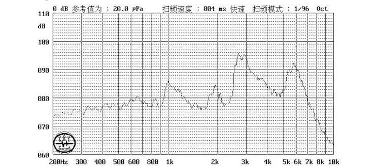 无源蜂鸣器SMD-090040H