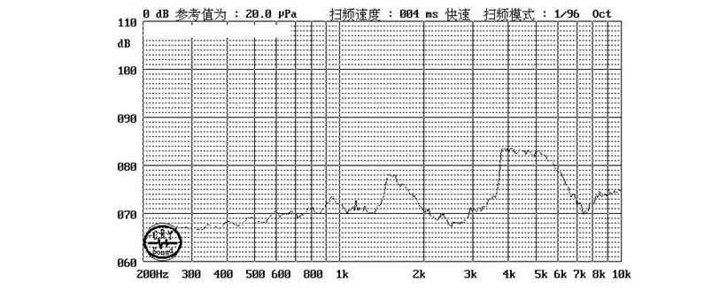 无源蜂鸣器SMD-040020F