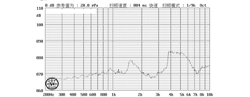 无源蜂鸣器SMD-050020F