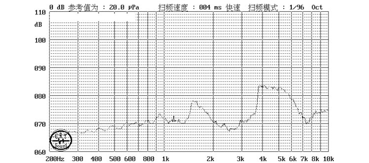 无源蜂鸣器SMD-050030F