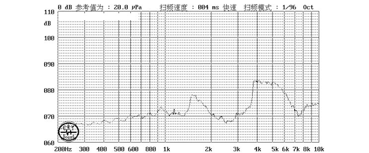 无源蜂鸣器SMD-055017F