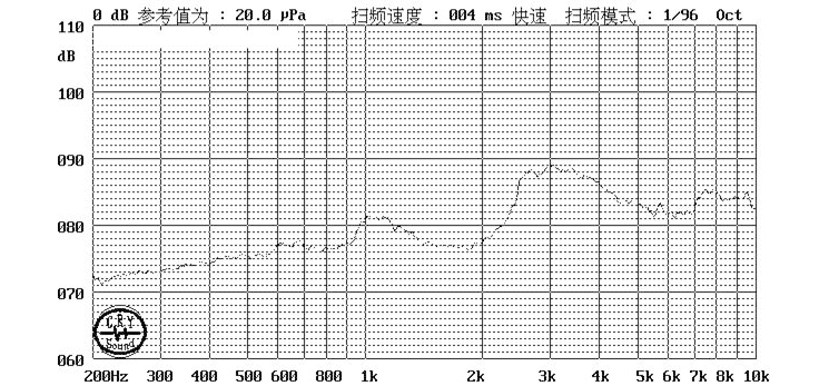 无源蜂鸣器SMD-055025H