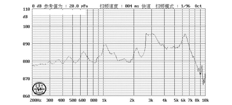 无源蜂鸣器SMD-085030H