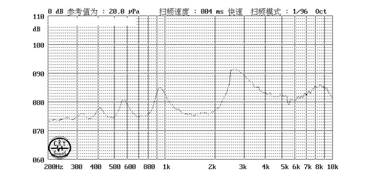 无源蜂鸣器SMD-085030H