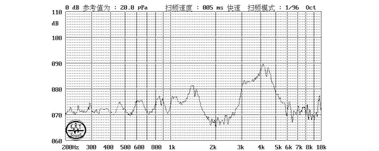 贴片蜂鸣器SMD-230110F