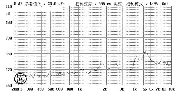 贴片蜂鸣器SMD-090018F