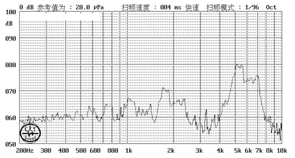 贴片蜂鸣器SMD-100030H