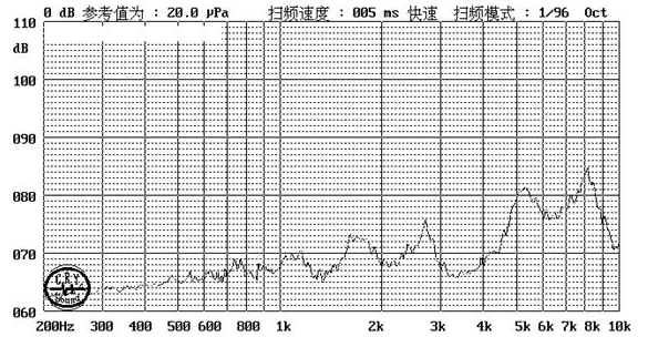 贴片蜂鸣器SMD-100030F