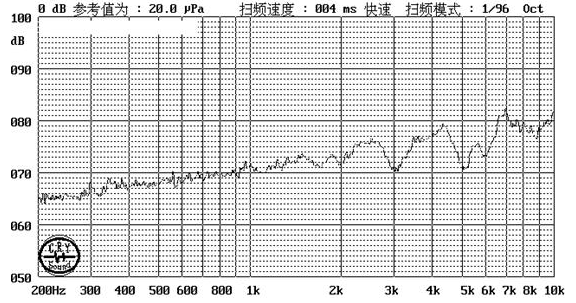 贴片蜂鸣器SMD-110017F