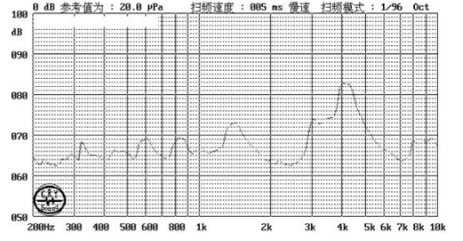 贴片蜂鸣器SMD-120030H