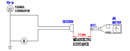 贴片蜂鸣器SMD-130025H