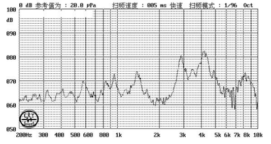 贴片蜂鸣器SMD-130025H