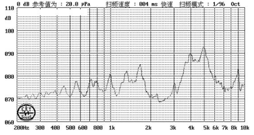 贴片蜂鸣器SMD-130025F