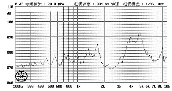 贴片蜂鸣器SMD-140040H