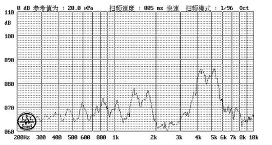 贴片蜂鸣器SMD-140040F