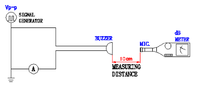 贴片蜂鸣器SMD-150070F