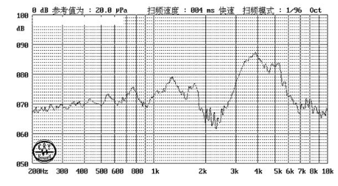 贴片蜂鸣器SMD-150070F