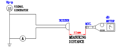 贴片蜂鸣器SMD-160025H