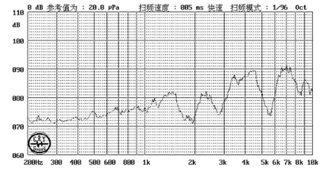 贴片蜂鸣器SMD-160025H