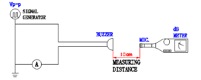 贴片蜂鸣器SMD-160025H