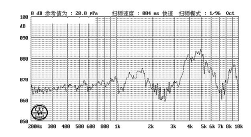 贴片蜂鸣器SMD-160025H