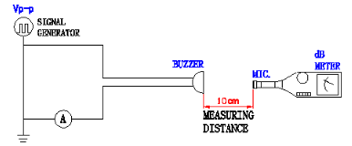 贴片蜂鸣器SMD-170050F