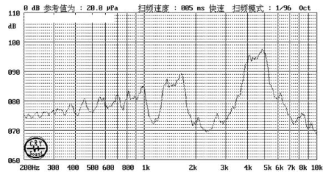 贴片蜂鸣器SMD-170050F