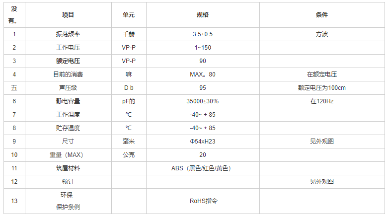 贴片蜂鸣器FDT-540230F