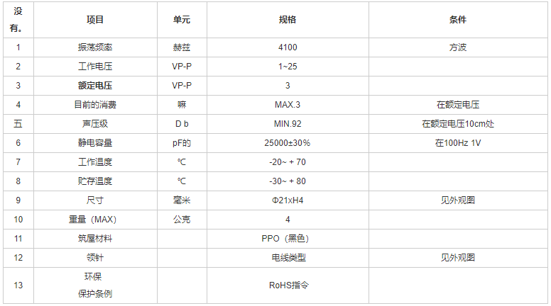 引线蜂鸣器FDT-210040F