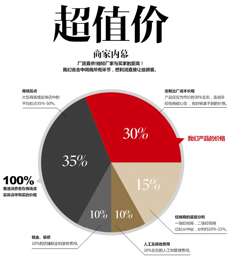 电压式贴片蜂鸣器厂家