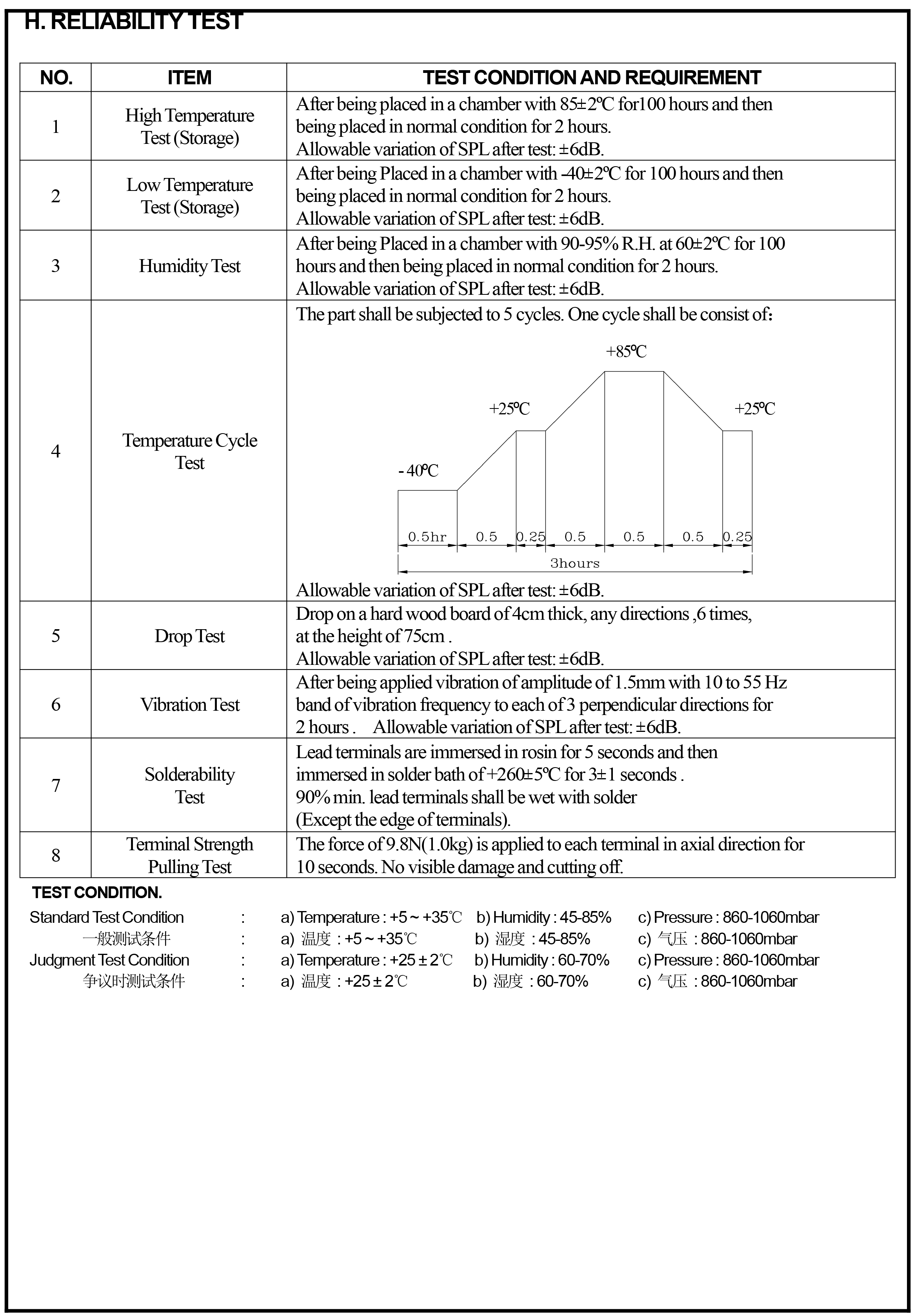 SMD-1053D-2040传感器-4.png